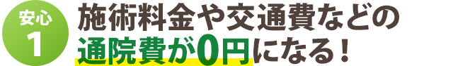 施術料金や交通費などの 通院費が0円になる!